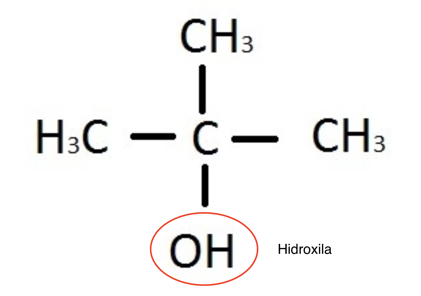 Formula do Alcool