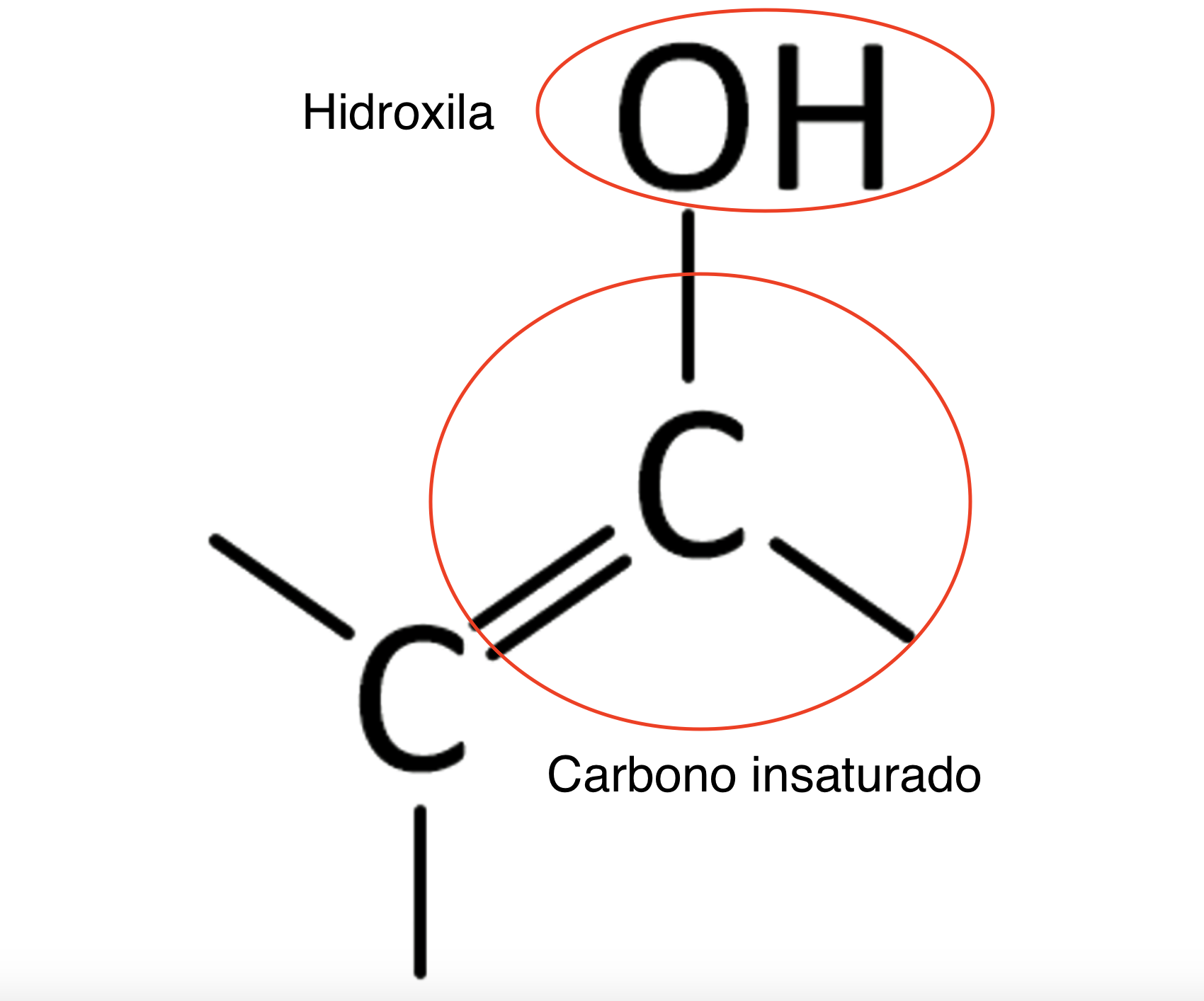 Formula do Enol