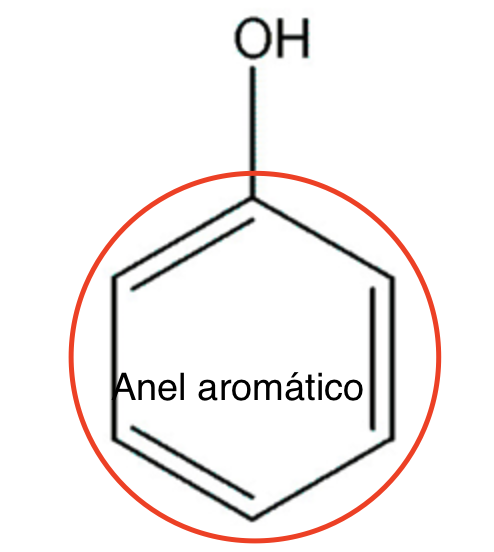 Formula do Fenol